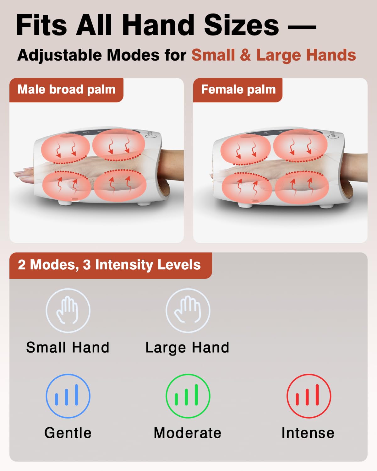 cotsoco Hand Massager with Heat and Compression Birthday Gifts for Women