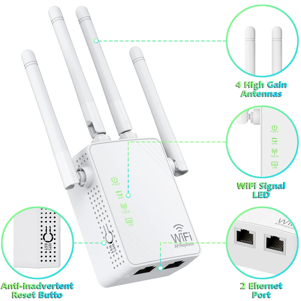 WiFi Extender Signal Booster Up to 5000sq.ft and 45 Devices,with Ethernet Port