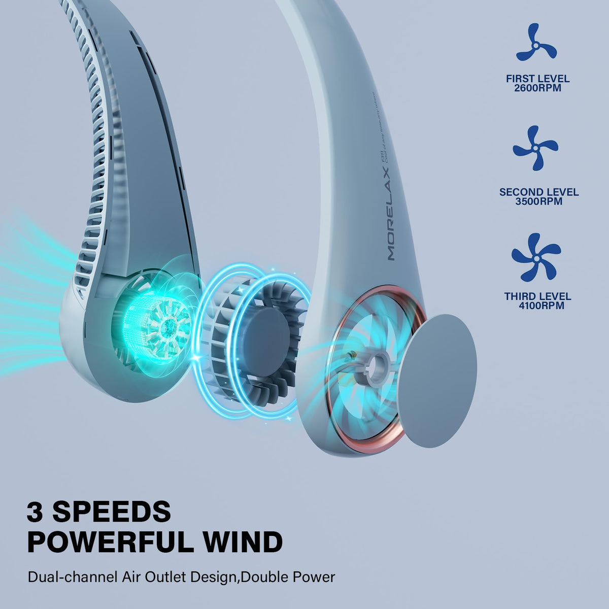 Morelax Neck Fan, USB Rechargeable Personal Fan,Hand Free Bladeless Portable Fans,4000 mAh, 3 Speeds,72 Air Faster softer 360° Cooling, Gift Suitable for Home, Office, Travel, Sports Light Blue