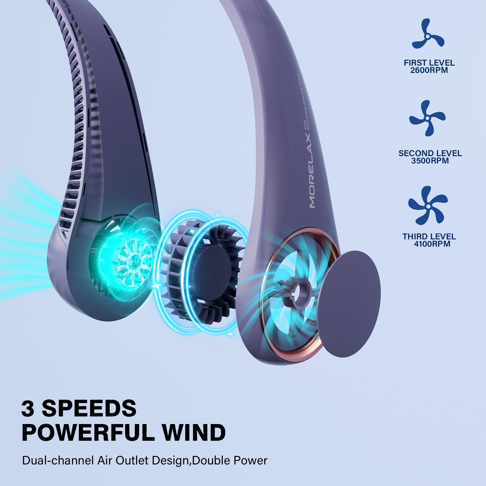 Morelax Neck Fan, USB Rechargeable Personal Fan,Hand Free Bladeless Portable Fans,4000 mAh, 3 Speeds,72 Air Faster softer 360° Cooling,Gift Suitable for Home, Office, Travel, Sports Purple