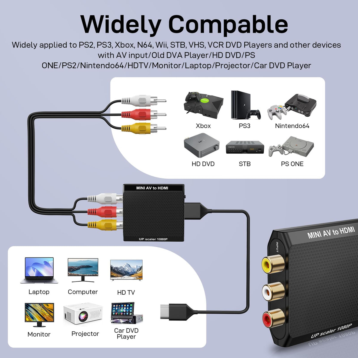 DigitPro RCA to HDMI Converter, 1080P AV to HDMI Converter, Mini Composite CVBS Analog Audio Video Adapter Connector with Cable for VCR/VHS/Xbox/PS3/STB/N64/Wii/TV/PC