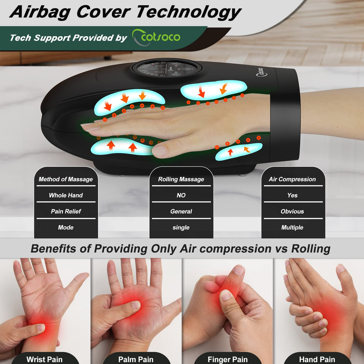 Hand Massager Machine with Heat and Compression, 6 Levels Shiatsu Massager for Arthritis and Carpal Tunnel Relief, Pain Relief for Finger, Wirst, and Hand, Best Gifts for Men and Women(black)