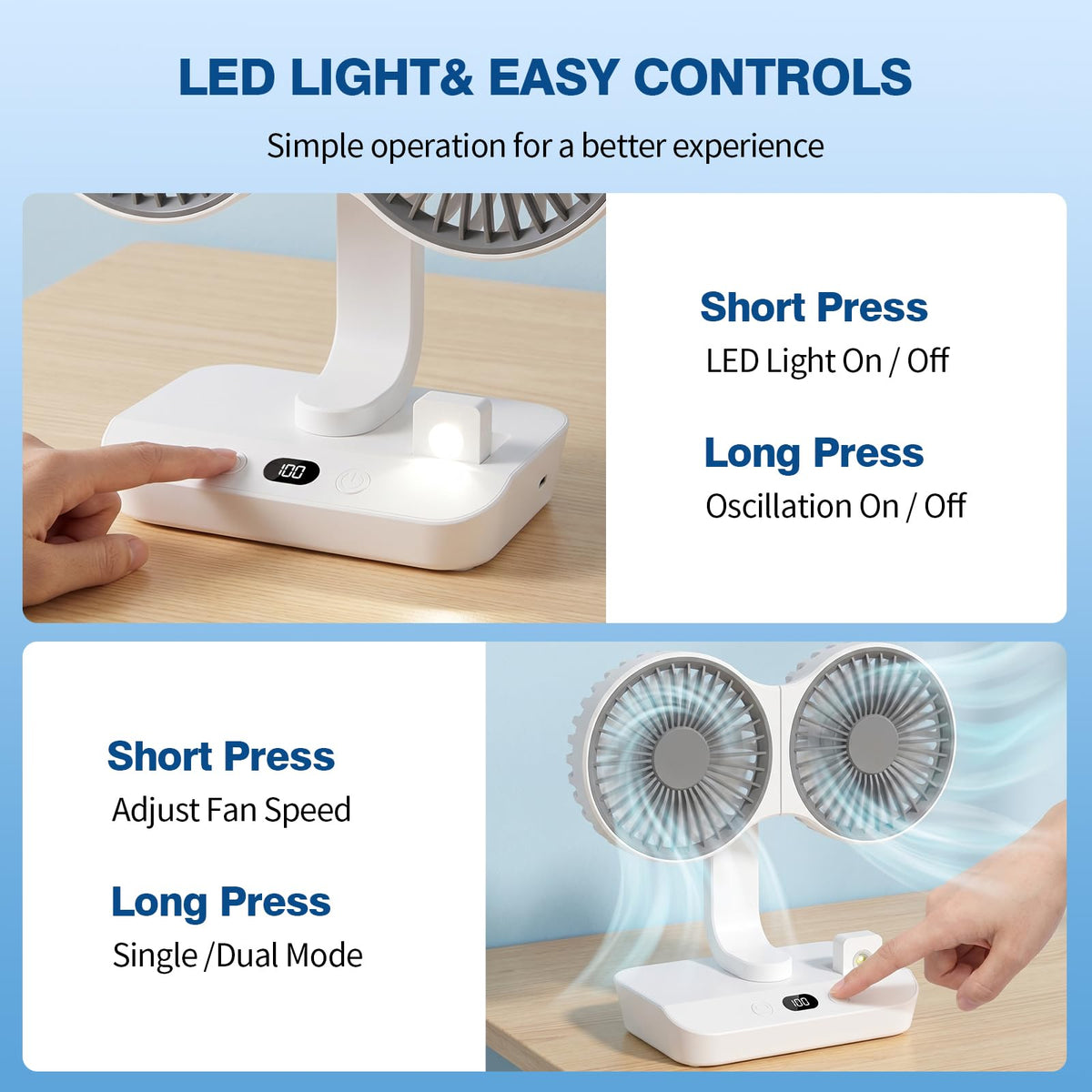 Morelax Dual Head Desk Fan with LED Light, USB Rechargeable Portable Mini Fan, Quiet Desktop & Wall-Mounted Fan, Multi-Angle Rotation, 4 Speeds, for Bedroom, Home, Office, Camping
