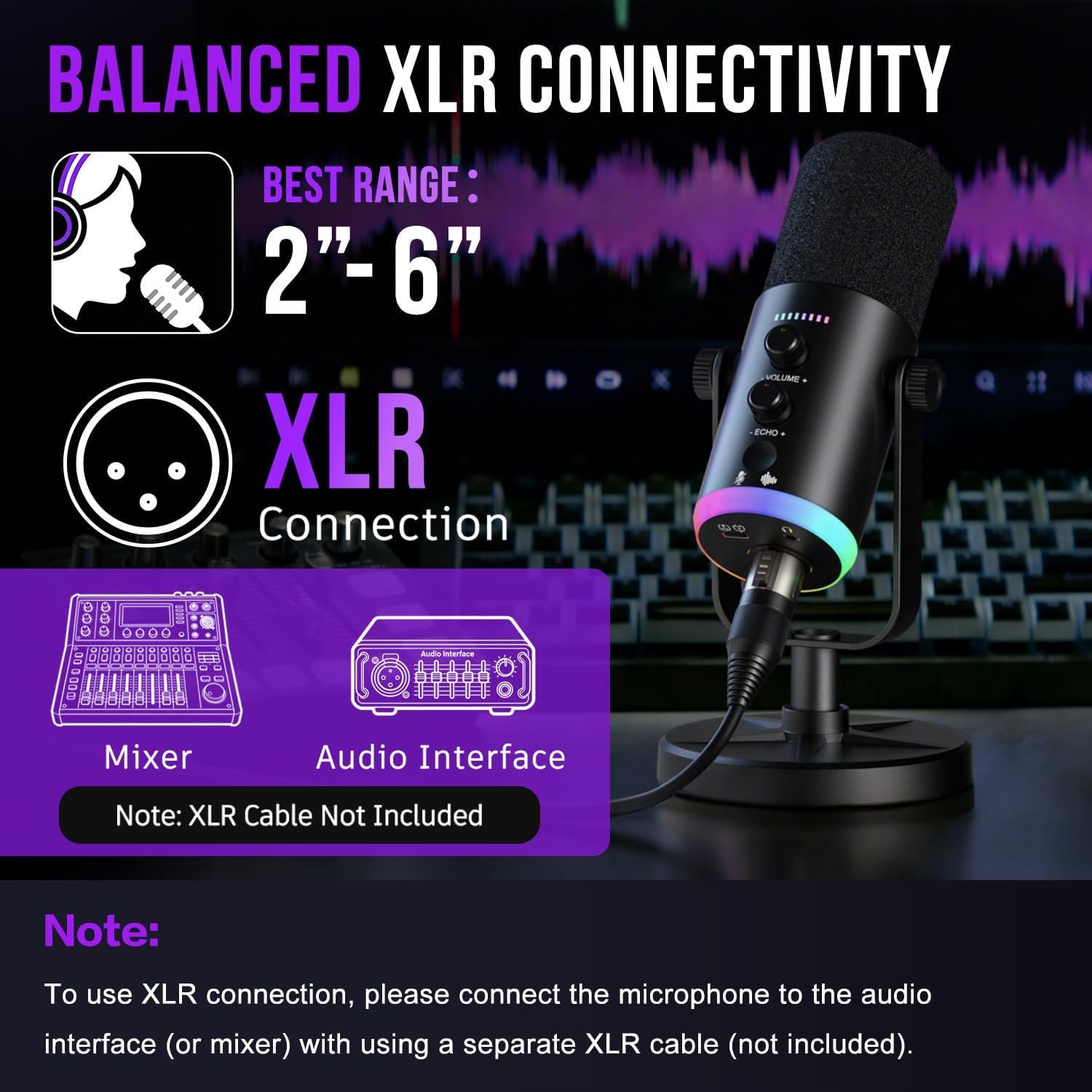 Dynamic Microphone, USB-C/XLR Podcast Recording PC Microphone for Podcast Recording Streaming Gaming with RGB Light, Mute Button, Desktop Stand, Headphones Jack, Vocal Mic for Singing Tiktok YouTube