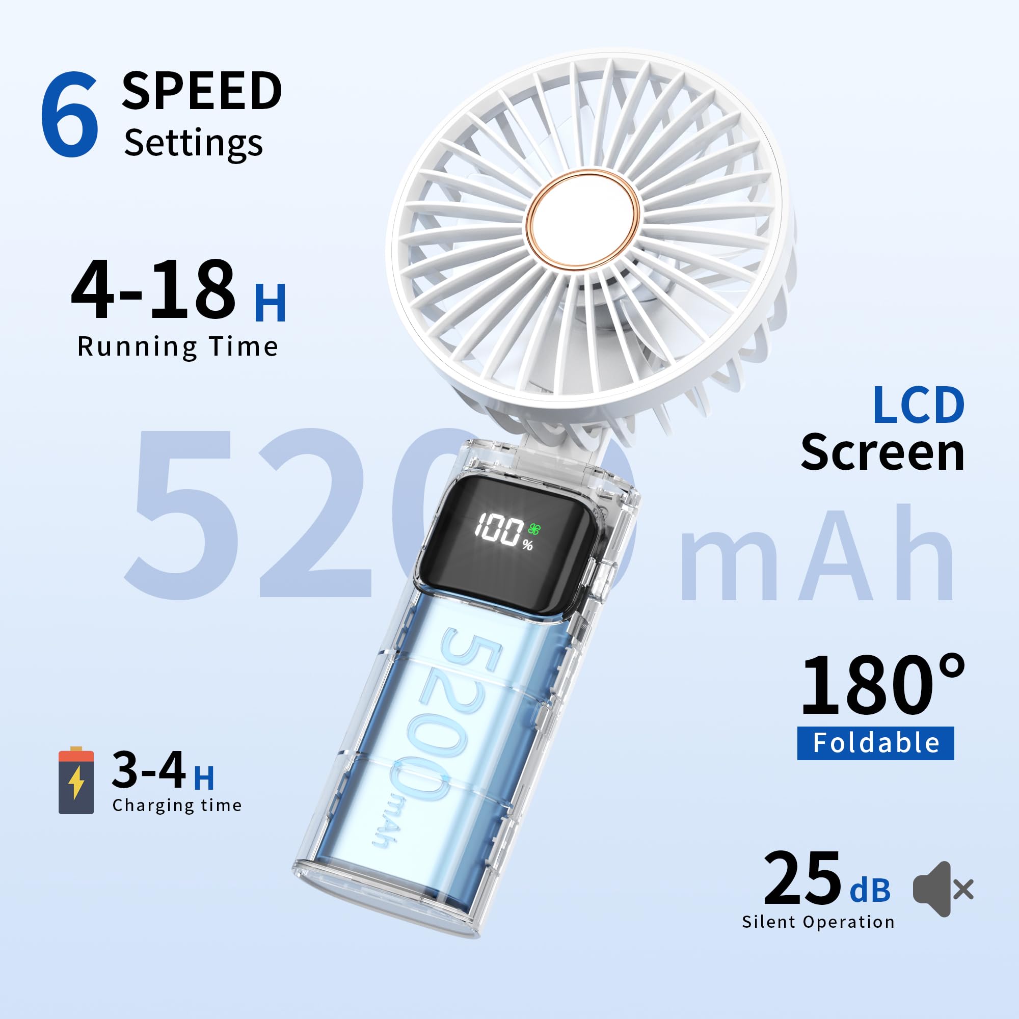 Portable Handheld Fan, USB Rechargeable Foldable Mini Personal Fan, 5200mAh, 180 Adjustable, 6 Speed Wind, 3 IN 1 Hand Cooling Desk Fan with LED Display for Home Office School Outdoor Travel, White