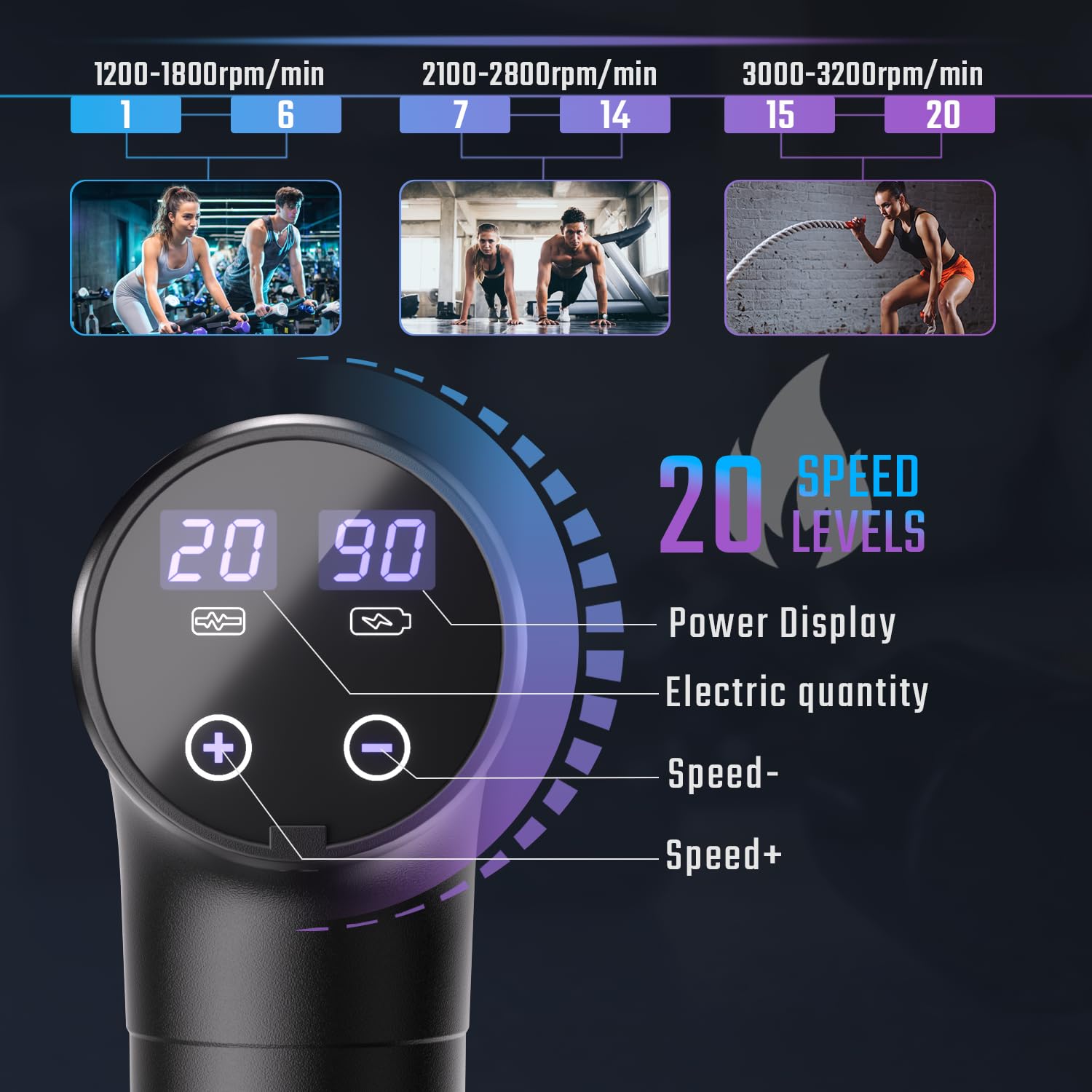 Digitnow Massage Gun for Sale – 20-Speed Body Massager with USB-C Charging