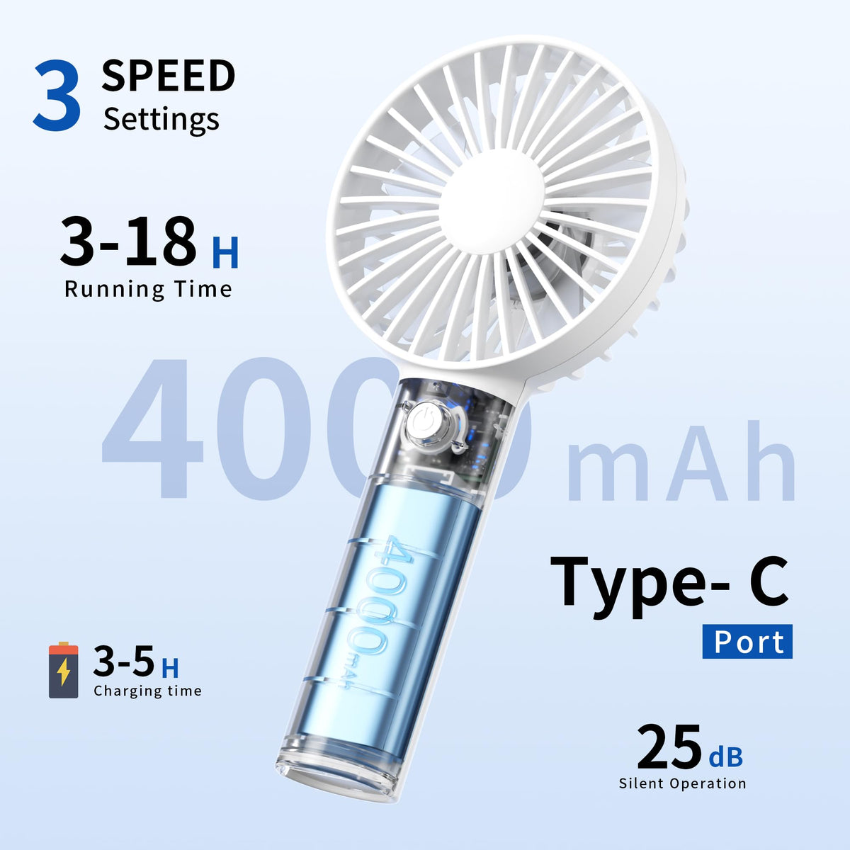 Jancane Handheld Fan, USB Rechargeable Mini Portable Fan with Base, 10H Battery, Strong Wind, Small & Powerful, Cute Design for Travel, Makeup, Girls Women Summer Gift (White)