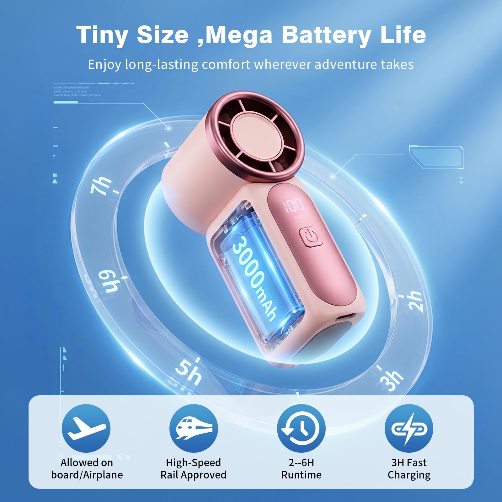 Portable Handheld Mini Fan, Mini Portable Fan with 6 Speeds, 16920 RPM Turbo High Speed Airflow, USB Rechargeable Small Personal Fan with LED Display, Pocket Hand Fan for Travel Makeup Outdoor Office