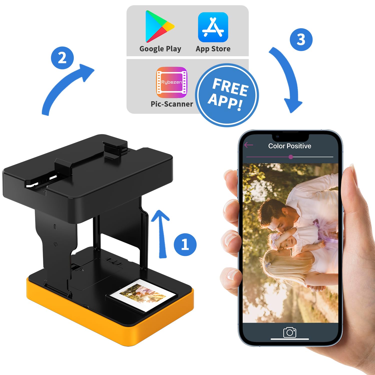 Mobile Film Scanner 35mm, Positive Slide & Negative Scanner Photo Scanner Converts 35mm Slides & Negatives to Digital Photos