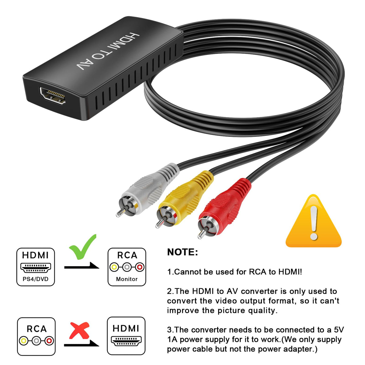 Digitnow–Best-VHS-to-Digital-Converter–HDMI-RCA-AV-Adapter