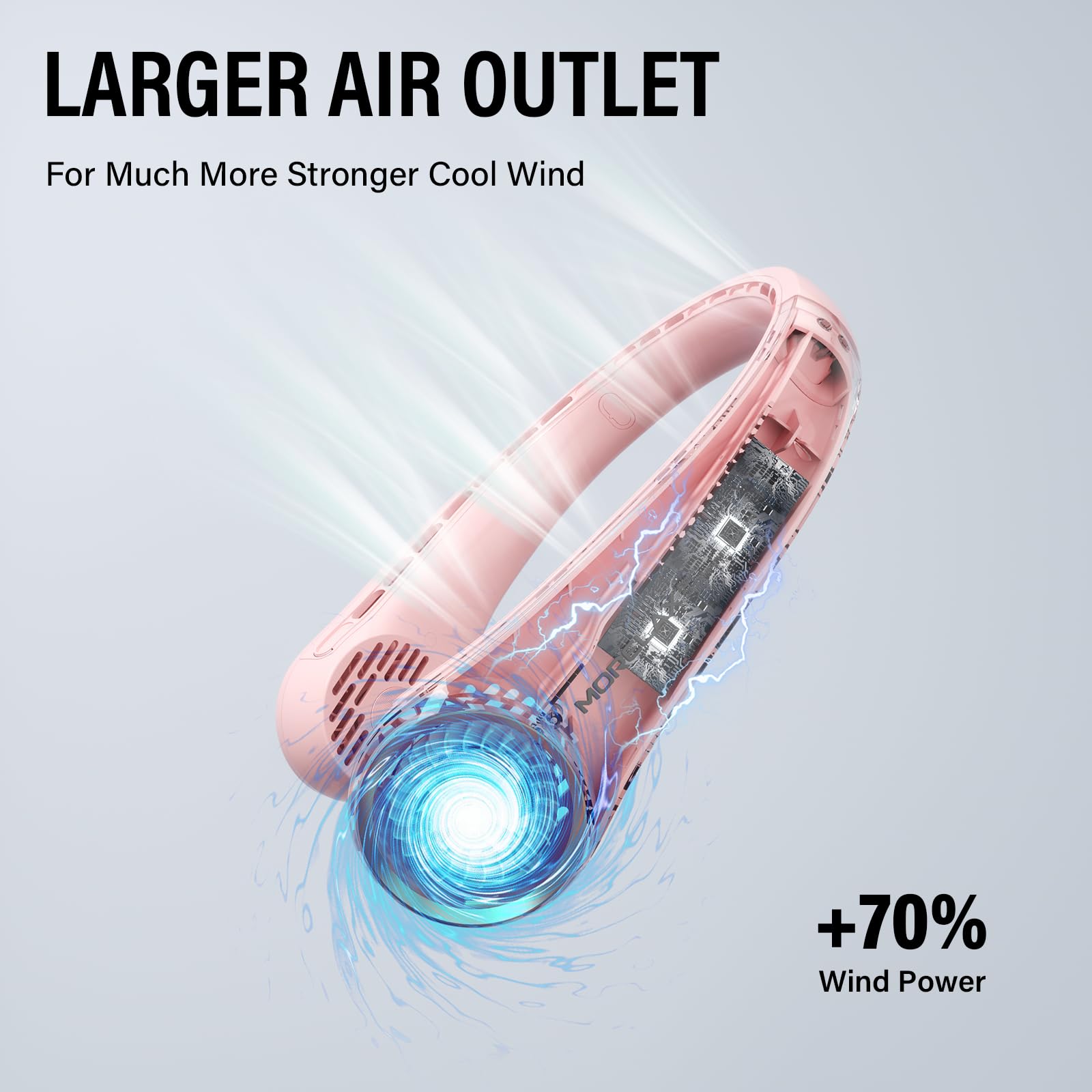 Morelax Neck Fan, USB Rechargeable Personal Fan, 3 Speeds Adjustable, Large air outlet Powerful Strong Wind, Adjustable, 360° Cooling, Super Quiet, No Blade Design, No Hair Twisting, Small (Pink)
