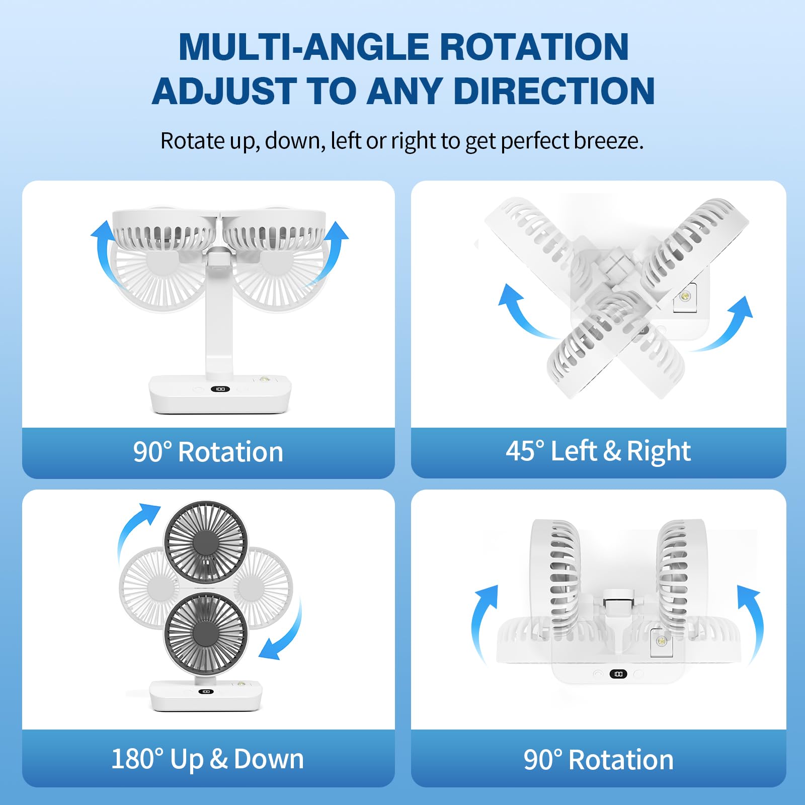 Morelax Dual Head Desk Fan with LED Light, USB Rechargeable Portable Mini Fan, Quiet Desktop & Wall-Mounted Fan, Multi-Angle Rotation, 4 Speeds, for Bedroom, Home, Office, Camping