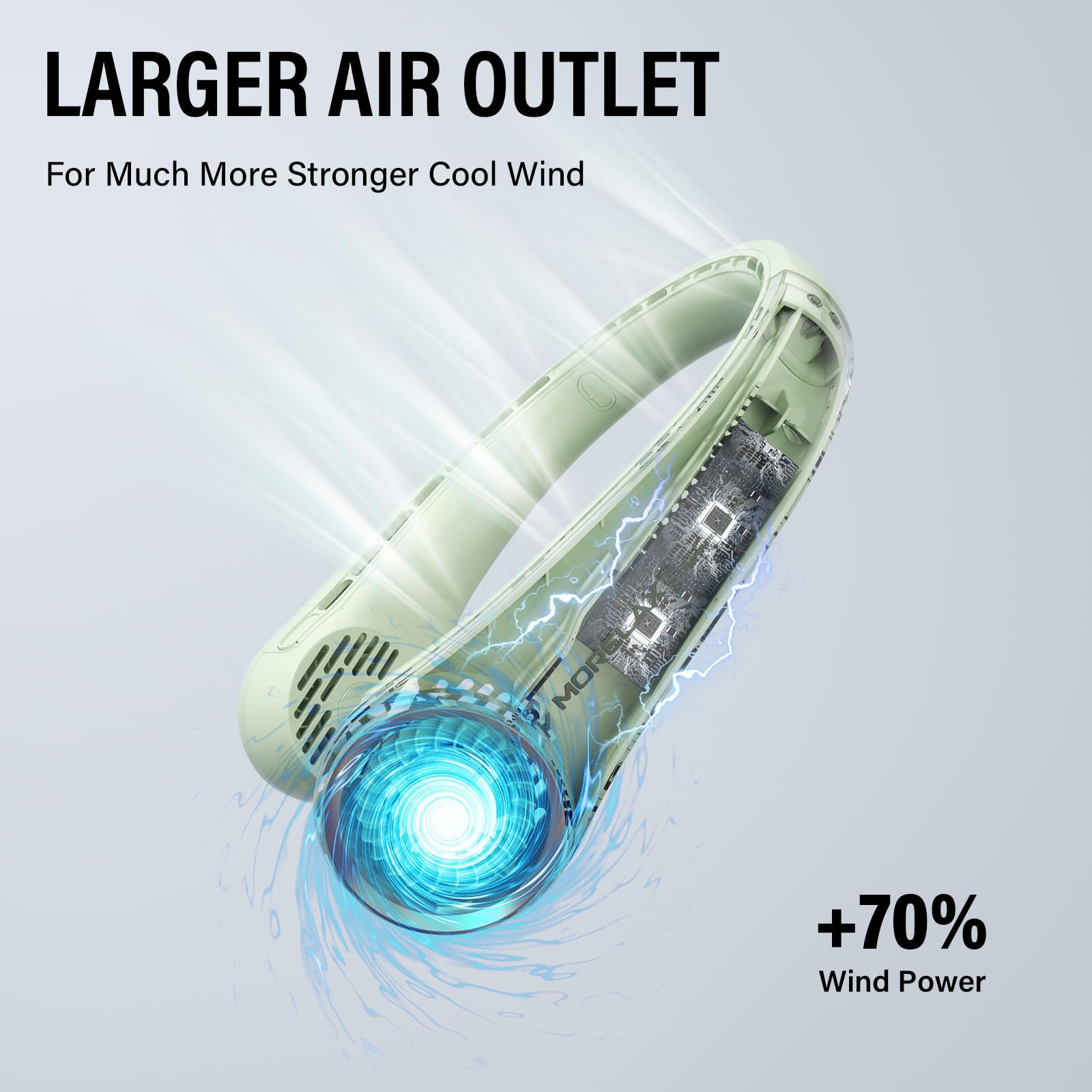 Morelax Neck Fan, USB Rechargeable Personal Fan, 3 Speeds Adjustable, Large air outlet Powerful Strong Wind, Adjustable, 360° Cooling, Super Quiet, No Blade Design, No Hair Twisting, Small (Green)