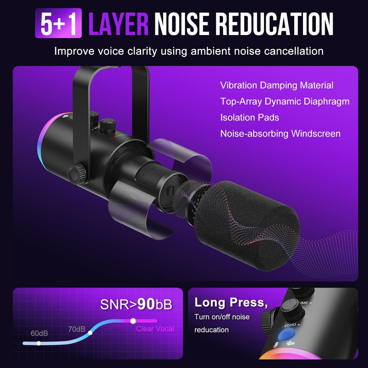 Dynamic Microphone, USB-C/XLR Podcast Recording PC Microphone for Podcast Recording Streaming Gaming with RGB Light, Mute Button, Desktop Stand, Headphones Jack, Vocal Mic for Singing Tiktok YouTube