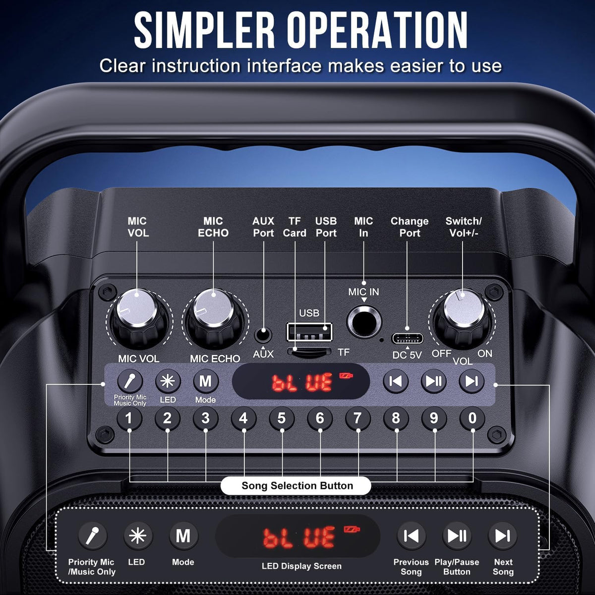 Karaoke Machine, Portable Bluetooth Speaker with 2 Wireless Mics for Adults & Kids with LED Lights, Bass/Treble Adjustment, PA System Supports USB/TF/FM/AUX/TWS for Party Home System Packages