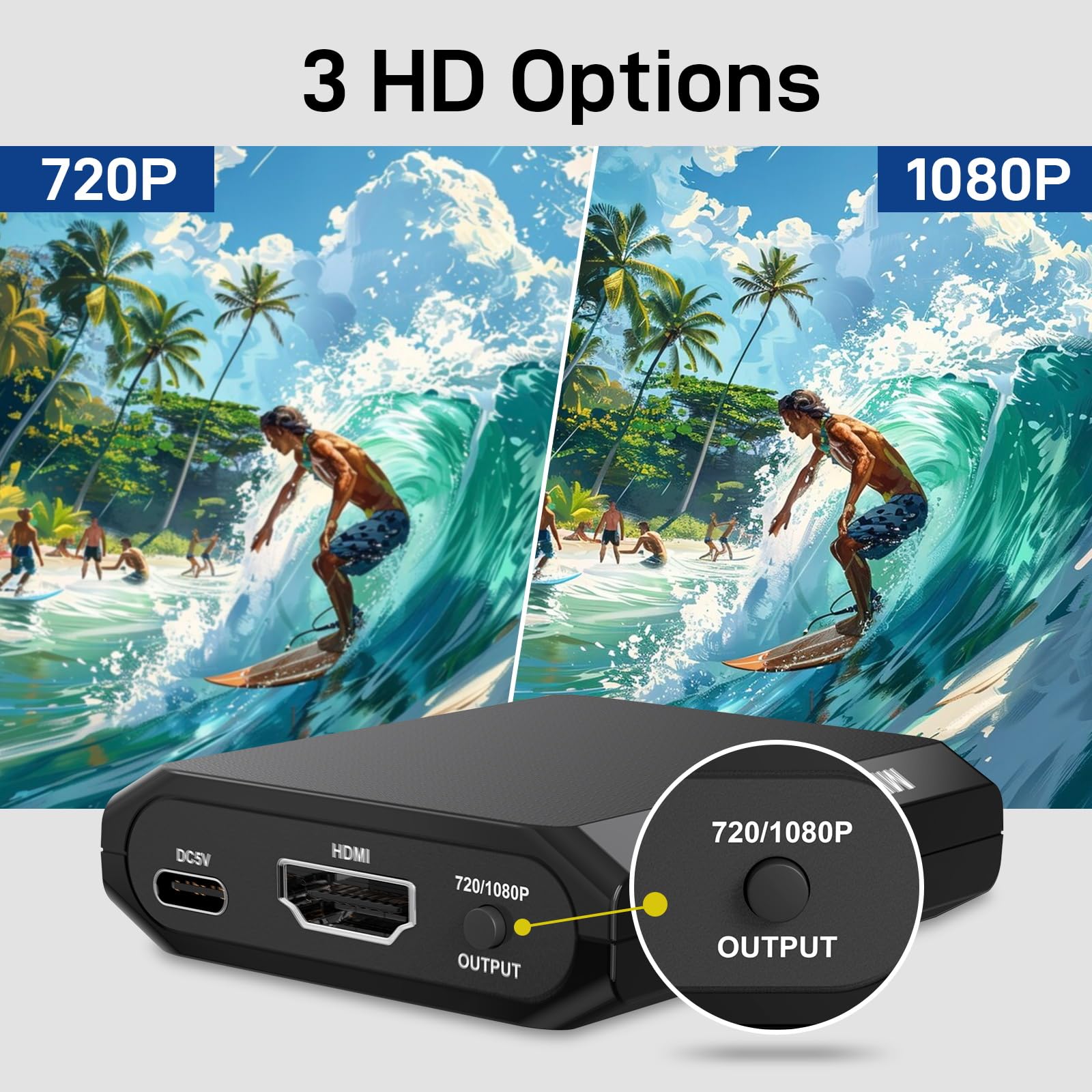 DigitPro RCA to HDMI Converter, 1080P AV to HDMI Converter, Mini Composite CVBS Analog Audio Video Adapter Connector with Cable for VCR/VHS/Xbox/PS3/STB/N64/Wii/TV/PC