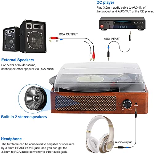 Digitnow Record Player – Vinyl Player with Bluetooth Speakers Orange