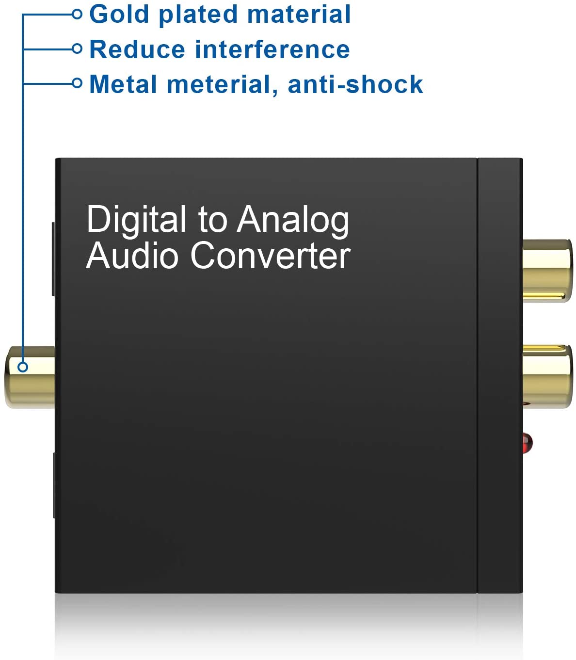 192kHz Digital to Analog Audio Converter
