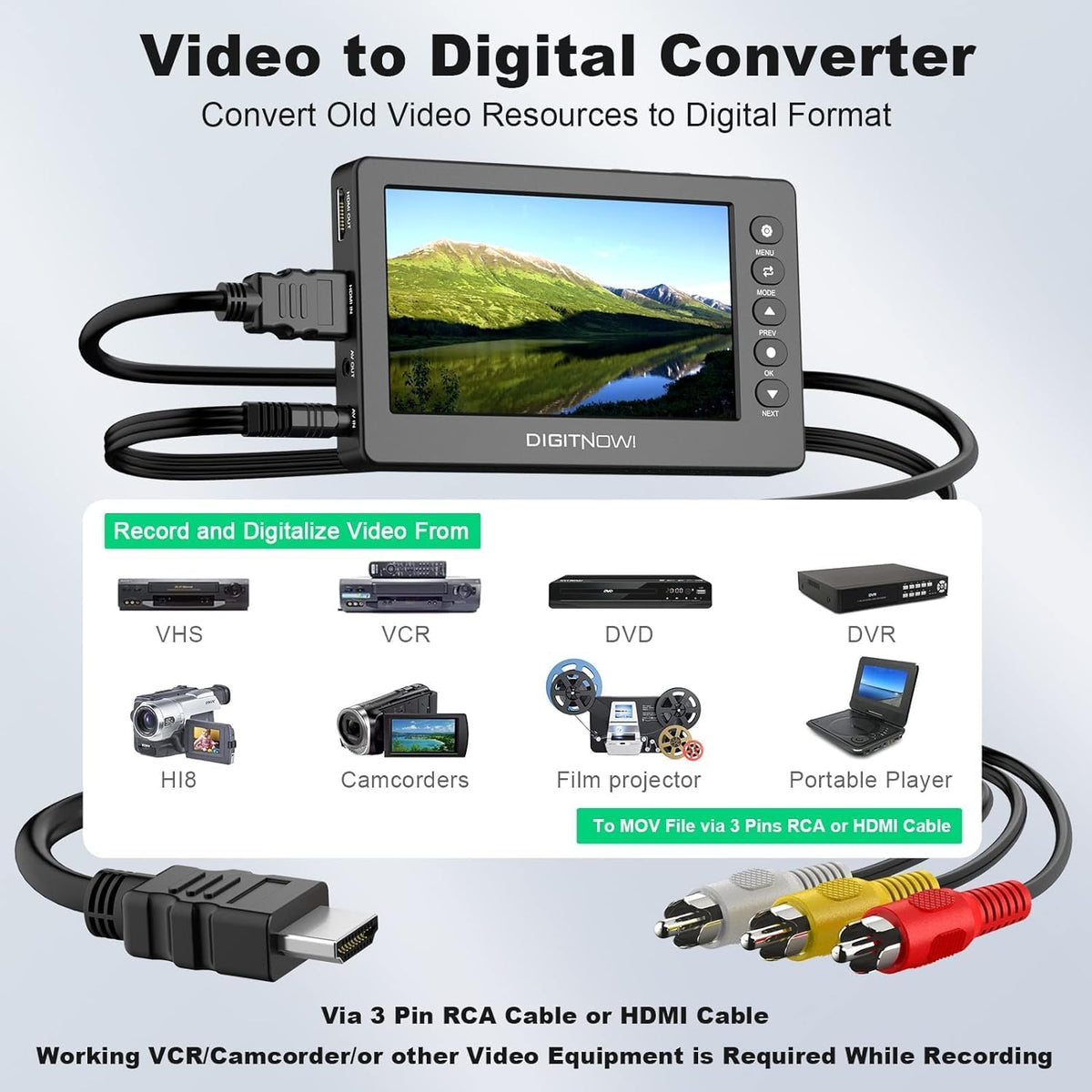 How a VHS to Digital Converter Machine Can Preserve Your Precious Memories