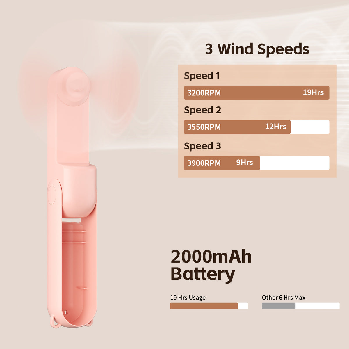 Portable Fan, Mini Handheld Fan with Power Bank, Cute USB Rechargeable Pocket Fan, Foldable Small Cooling Fan with LED Light, Personal Travel Fan,Summer,Beach Essentials,Summer Gift for Women