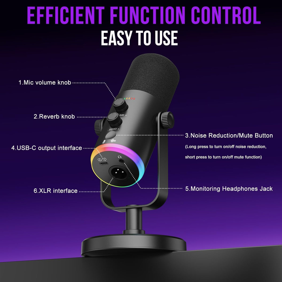Dynamic Microphone, USB-C/XLR Podcast Recording PC Microphone for Podcast Recording Streaming Gaming with RGB Light, Mute Button, Desktop Stand, Headphones Jack, Vocal Mic for Singing Tiktok YouTube