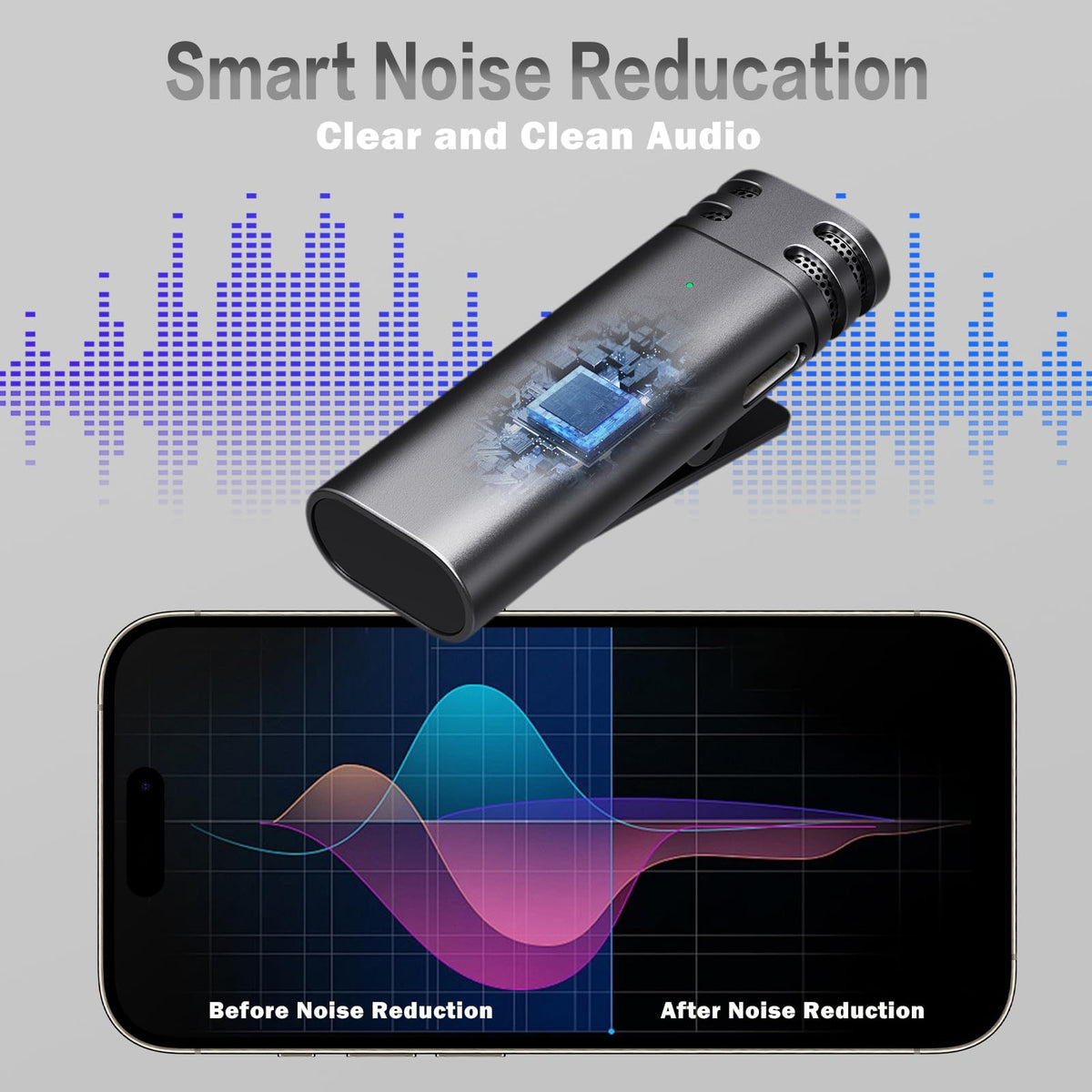 3 in 1 Wireless Microphone for iPhone, iPad, Android, Camera, Mini Lavalier Lapel Mic, USB-C Microphone, 2.4G Ultra-Low Delay, Microphone for Video Recording, Live Streaming, Vlog, TikTok, YouTube