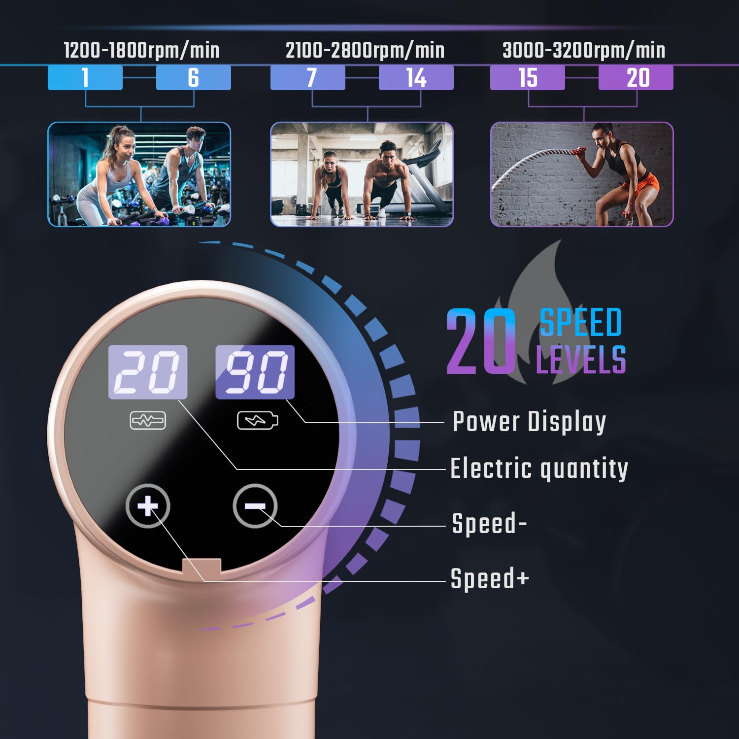 cotsoco Massage Gun Deep Tissue, Muscle Massage Gun Back Massager for Pain Relief, 20 Speeds Handheld Electric Massager Tool with Silent Brushless Motor, Suitable for Gym Office Home Travel-pink