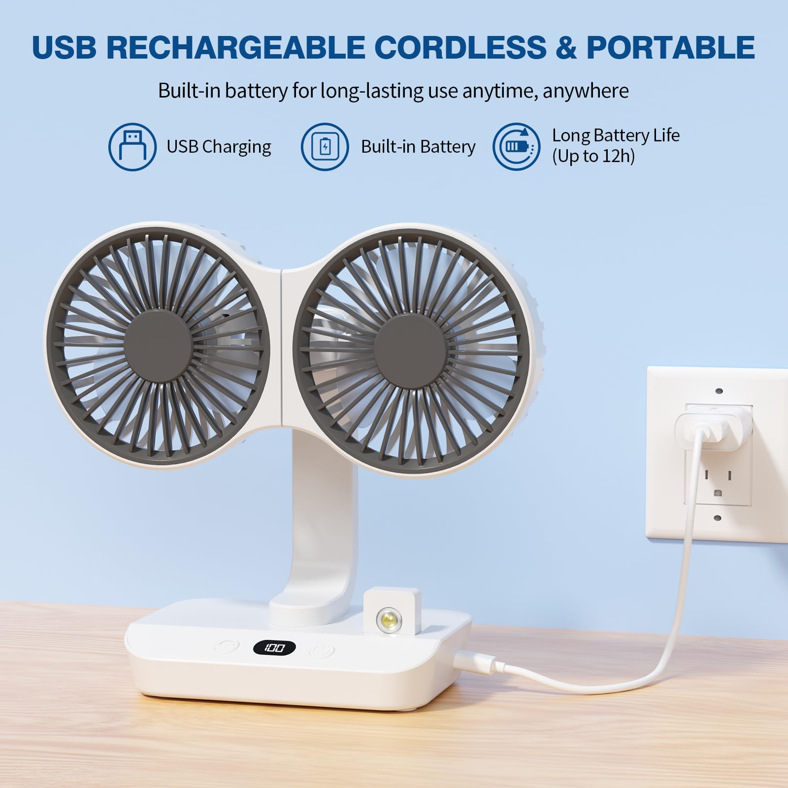 Morelax Dual Head Desk Fan with LED Light, USB Rechargeable Portable Mini Fan, Quiet Desktop & Wall-Mounted Fan, Multi-Angle Rotation, 4 Speeds, for Bedroom, Home, Office, Camping