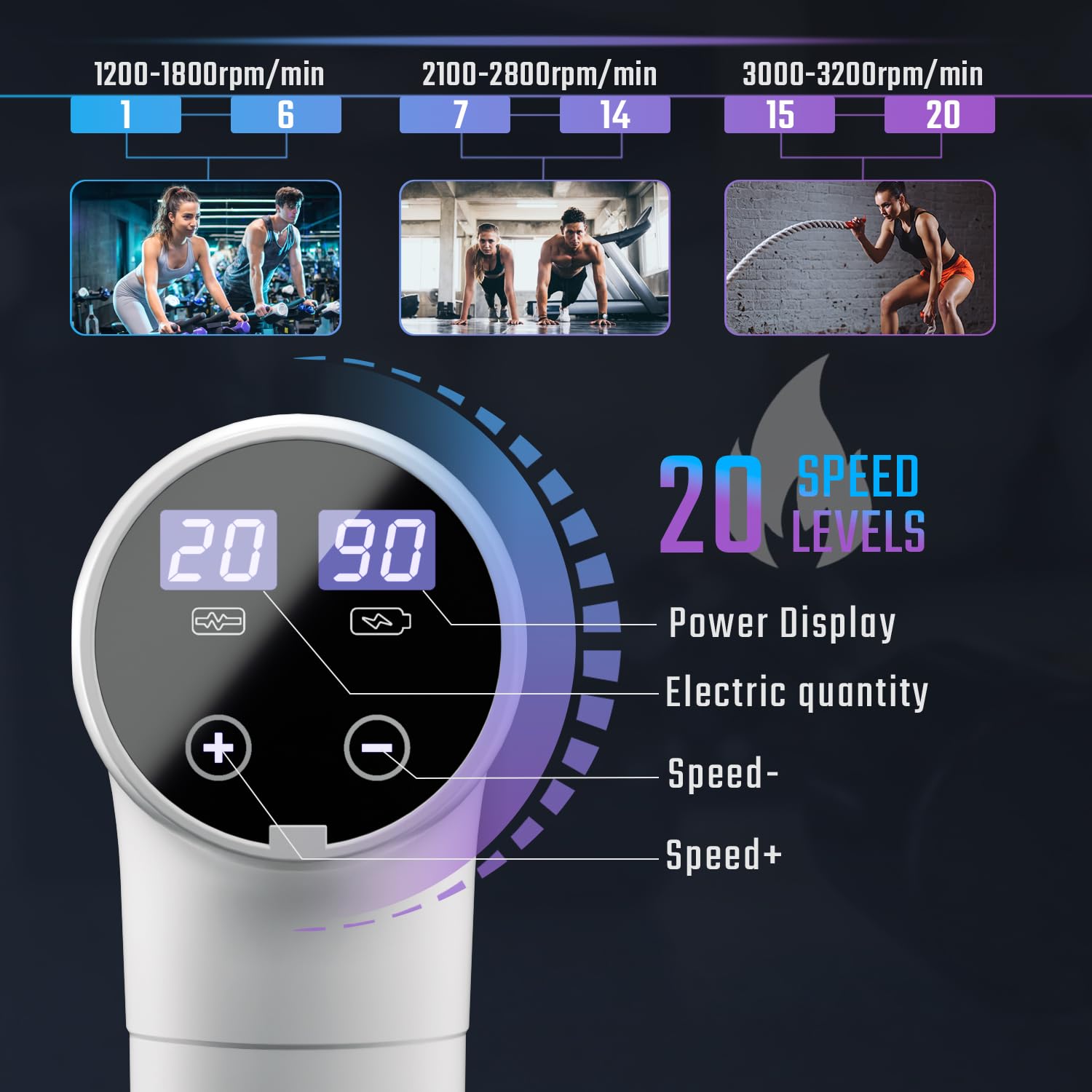 cotsoco Massage Gun Deep Tissue, Muscle Massage Gun Back Massager for Pain Relief, 20 Speeds Handheld Electric Massager Tool with Silent Brushless Motor, Suitable for Gym Office Home Travel-white