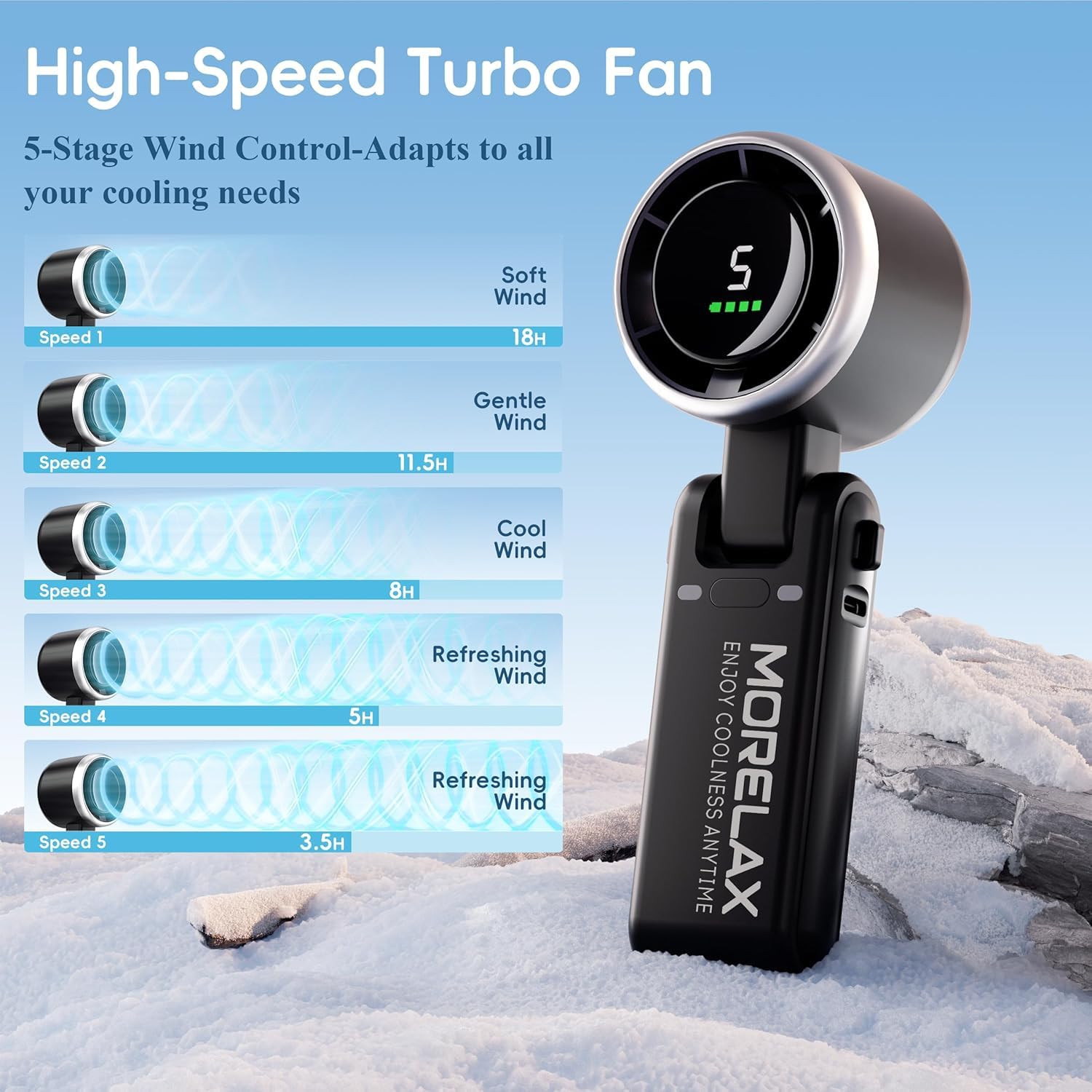 Morelax Personal Handheld Fan,High-Speed Turbo Fans,5-Speed with LED Display,Powerful Motor,4000mAh,USB Rechargeable Portable Cooling Fan for Outdoor Activities,Travel,Working,Black
