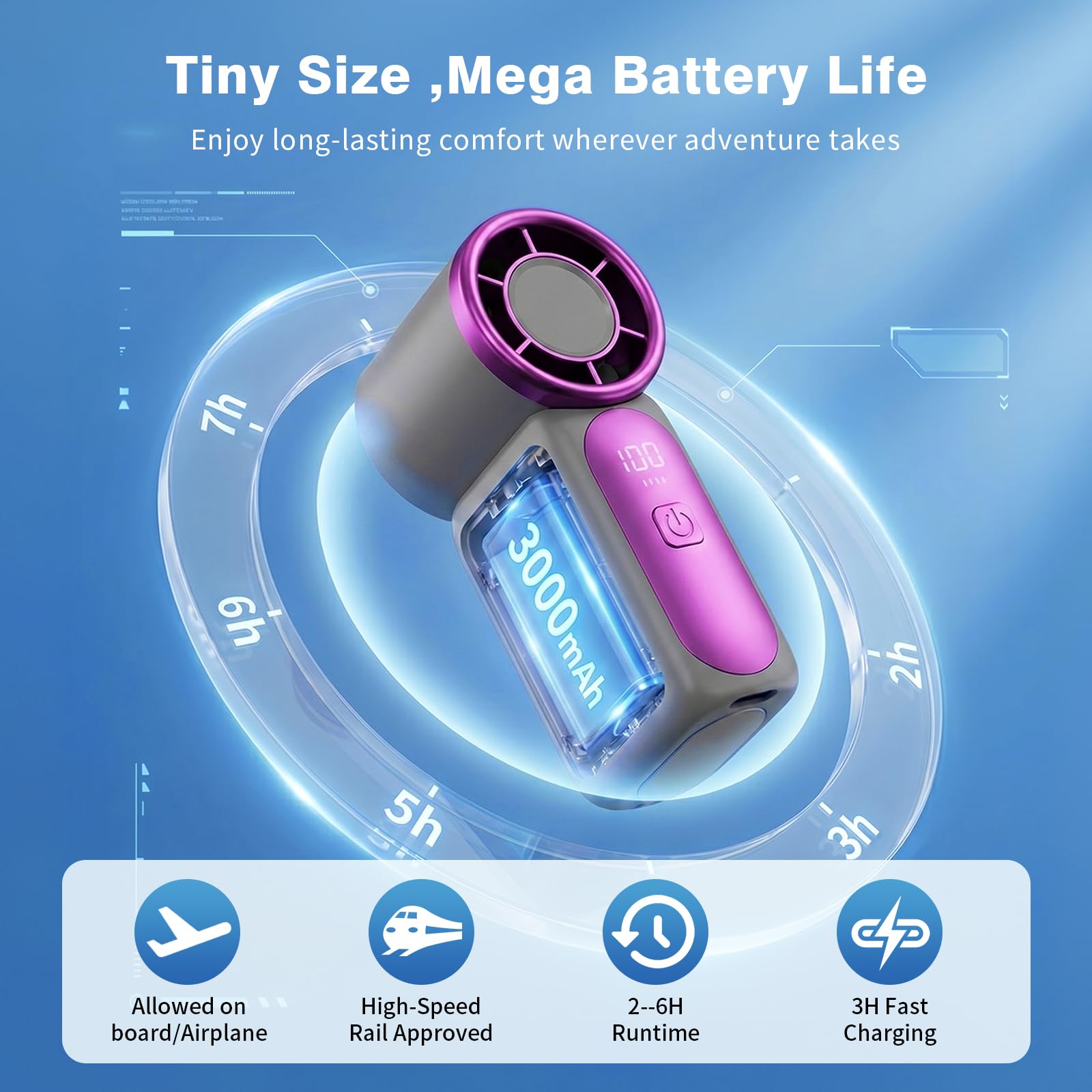 Portable Handheld Mini Fan, Mini Portable Fan with 6 Speeds, 16920 RPM Turbo High Speed Airflow, USB Rechargeable Small Personal Fan with LED Display, Pocket Hand Fan for Travel Makeup Outdoor Office