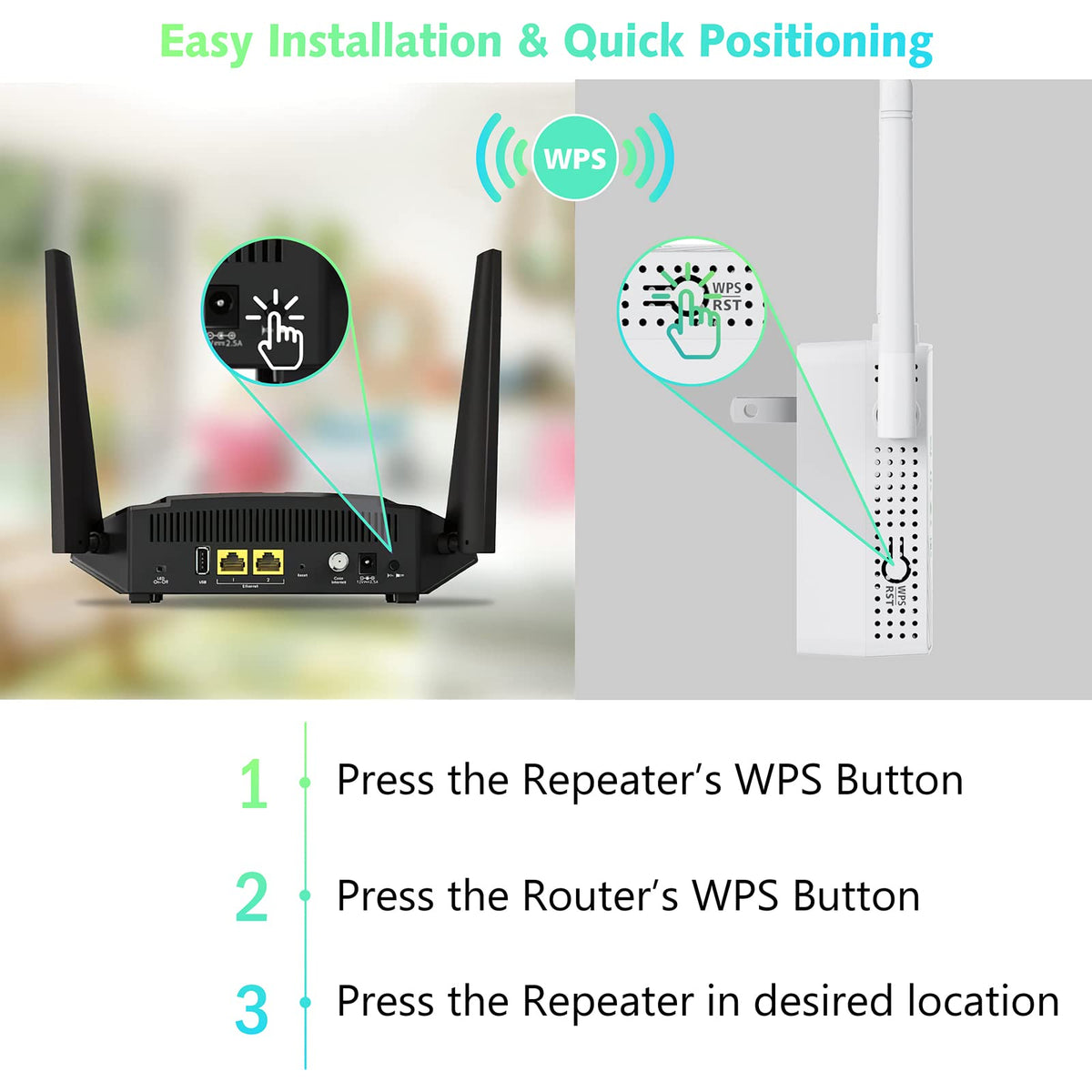 WiFi Extender Signal Booster Up to 5000sq.ft and 45 Devices,with Ethernet Port
