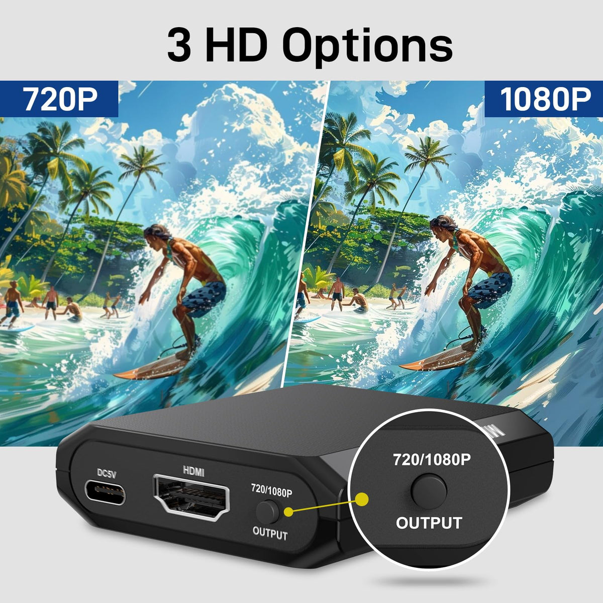 DigitPro RCA to HDMI Converter, 1080P AV to HDMI Converter, Mini Composite CVBS Analog Audio Video Adapter Connector with Cable for VCR/VHS/Xbox/PS3/STB/N64/Wii/TV/PC