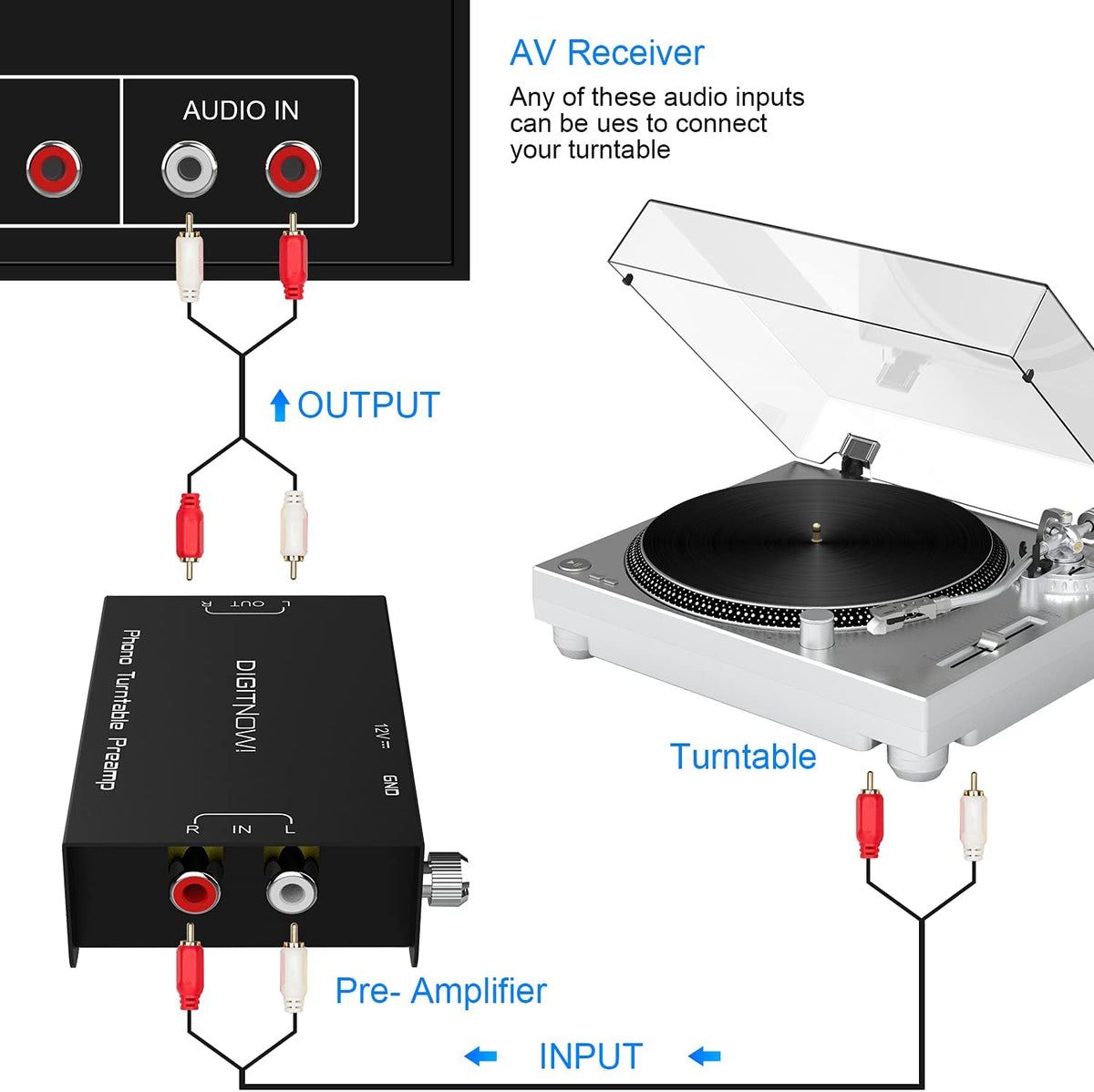 Phono Preamp for Turntable Record Play with 12 Volt DC Adapter-Black