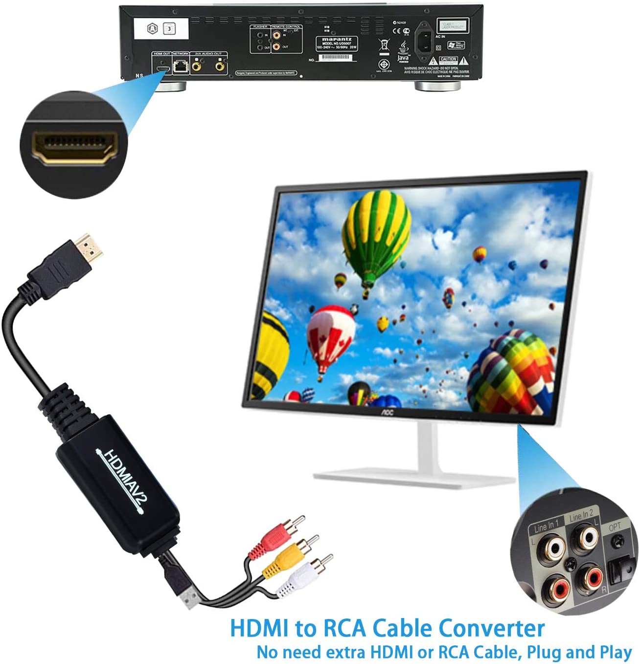 Digitnow VHS To Digital Converter – RCA Cable Adapter For TV/AV Use