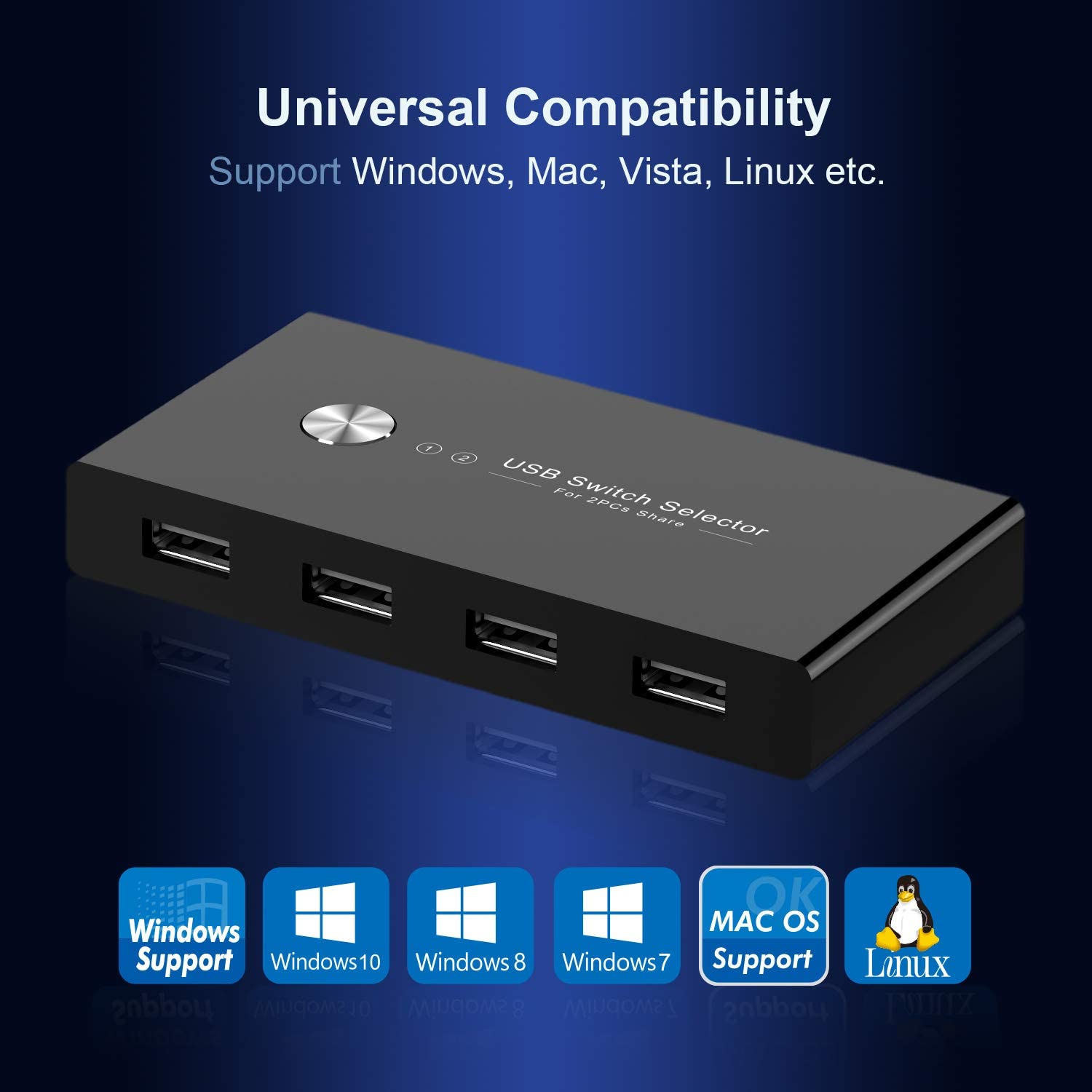 USB Switch Selector, USB 2.0 Switcher for 2 PC Sharing 4 USB Devices